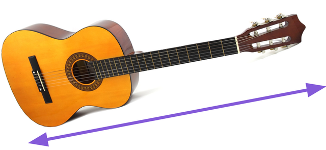 The length of a guitar