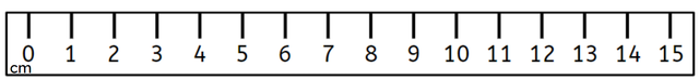 When you use a ruler to measure length, you should always start at __________.