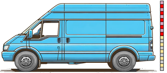 Which standard unit of measure would be used for the height of a van?