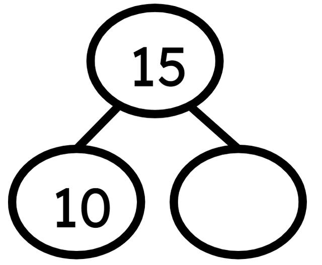 An image in a quiz