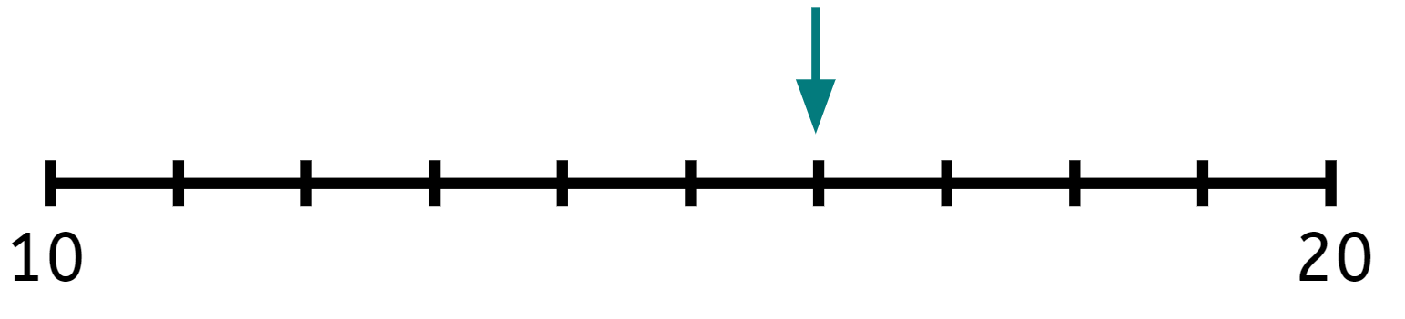 An image in a quiz