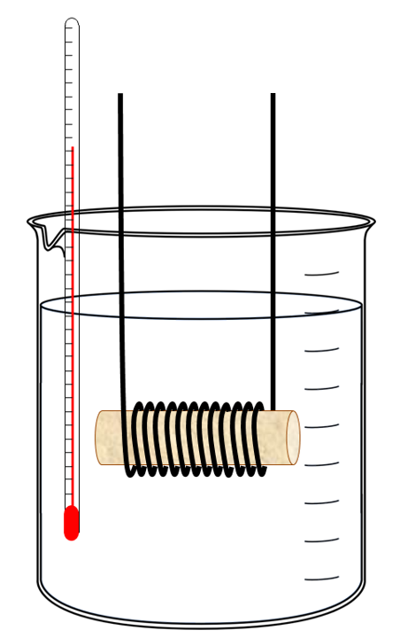 The diagram shows some of the apparatus for investigating the effect of length of a wire on its resistance. Which of the following will help keep the temperature of the wire constant?