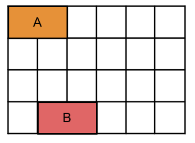 An image in a quiz