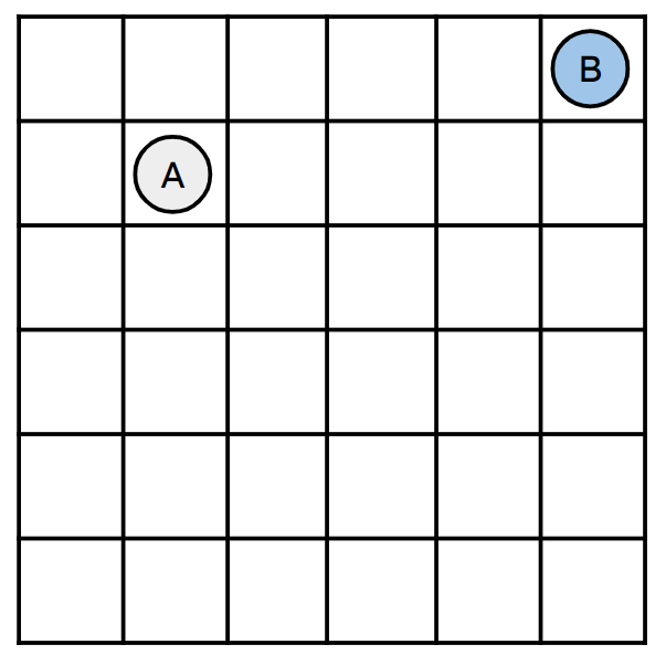 An image in a quiz