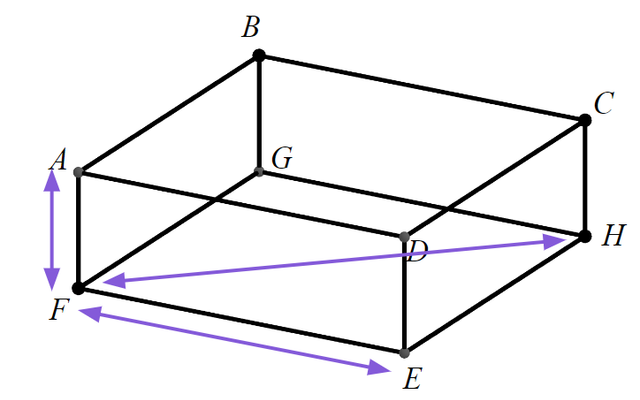 An image in a quiz