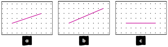 Put the length of these line segments in order, starting with the shortest.