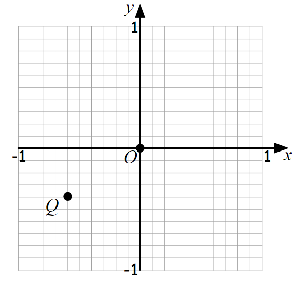 An image in a quiz