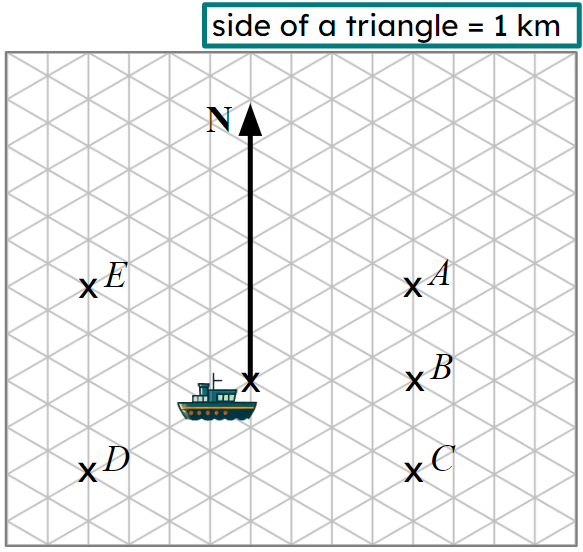 An image in a quiz