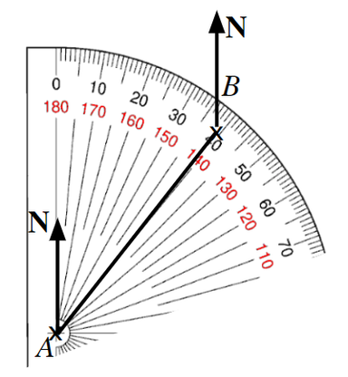 An image in a quiz