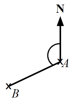 An image in a quiz