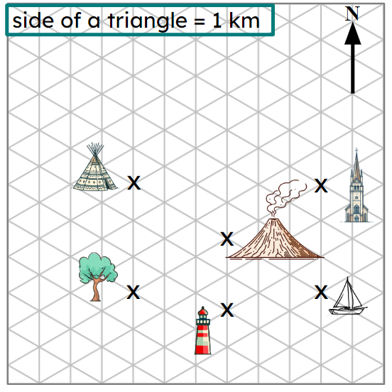 An image in a quiz