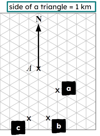 Point X is 4 km away from point A on a bearing of 240° and point Y is 5 km away from point X on a bearing of 120°. Which is the correct position of point Y?