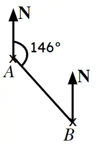 An image in a quiz