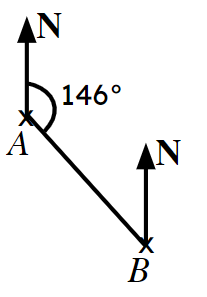 Using the unscaled diagram, work out the bearing from B to A.
