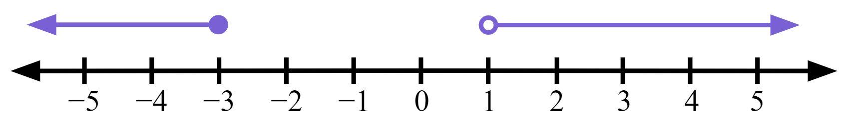 An image in a quiz
