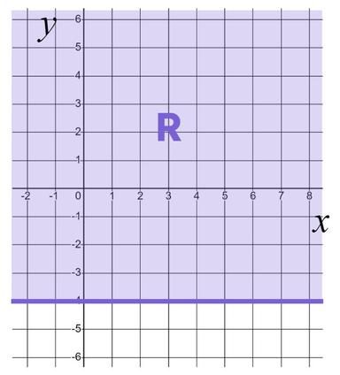 An image in a quiz