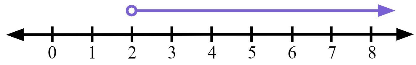 An image in a quiz