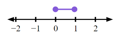 An image in a quiz