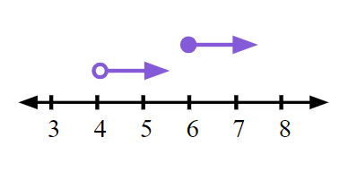 An image in a quiz