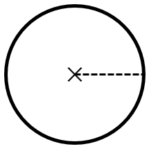 An image in a quiz