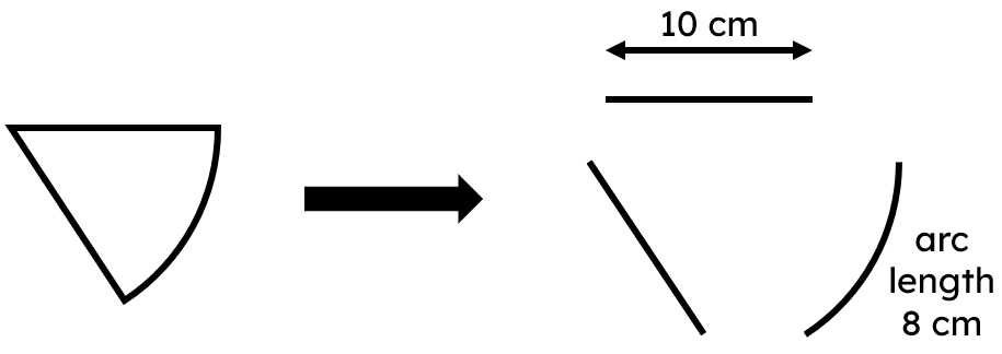 An image in a quiz