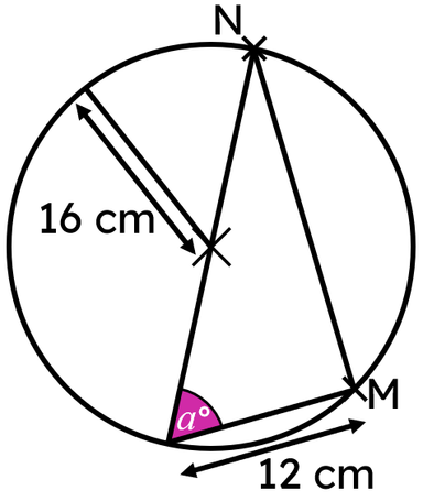 An image in a quiz