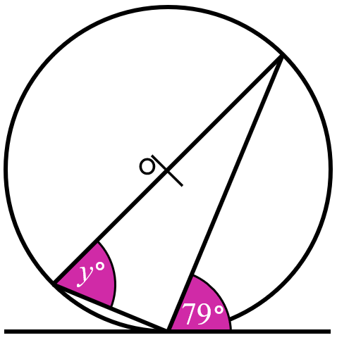 An image in a quiz
