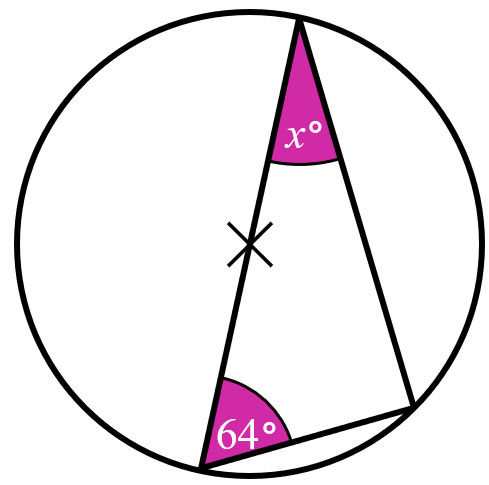 An image in a quiz