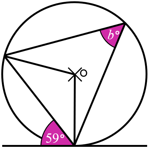 An image in a quiz