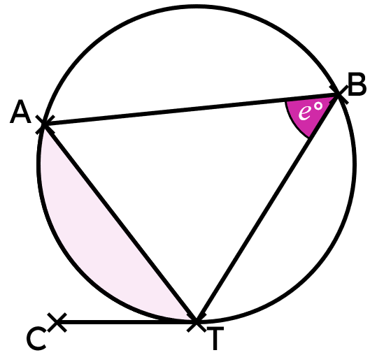 An image in a quiz