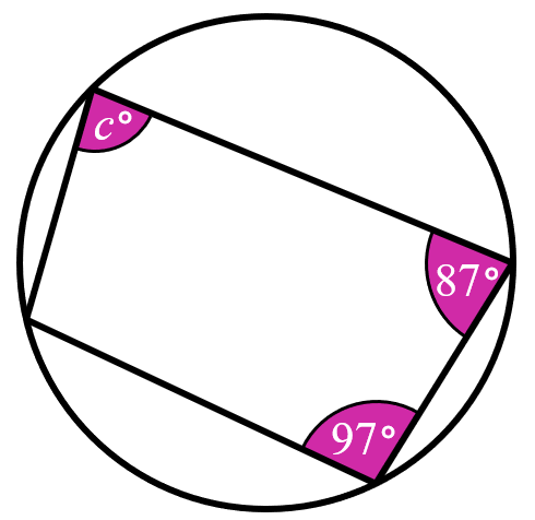 An image in a quiz