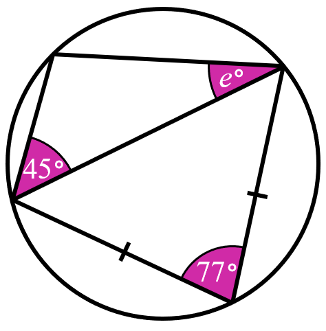 An image in a quiz