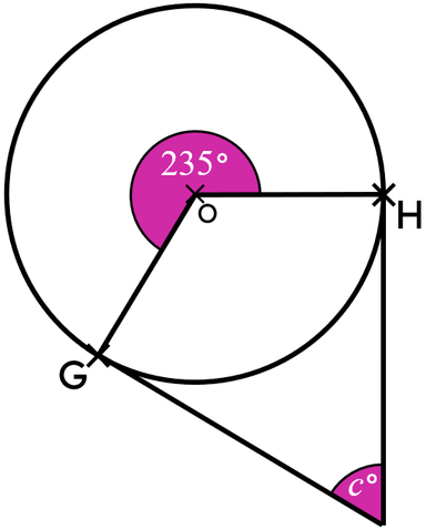 An image in a quiz