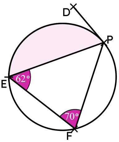 An image in a quiz