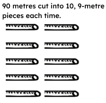 90 metres cut into 10, 9 -metre pieces each time