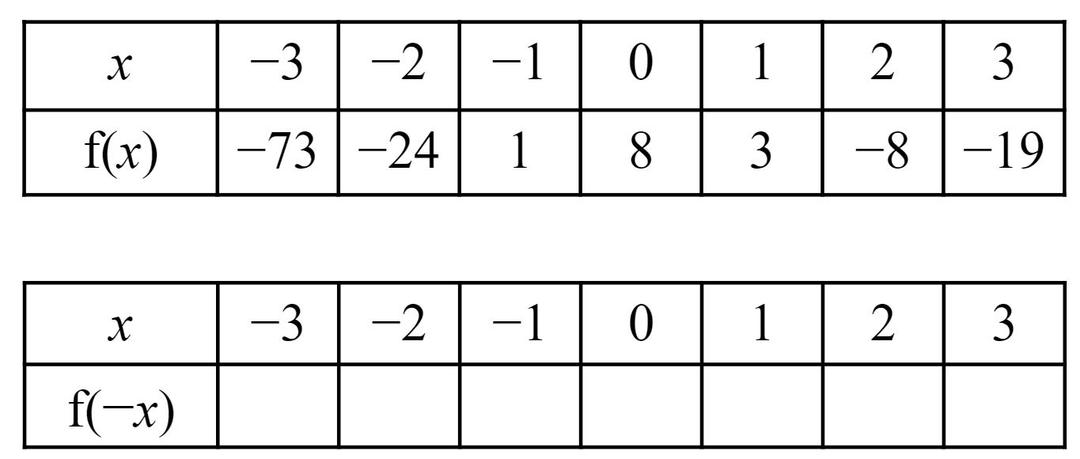 An image in a quiz
