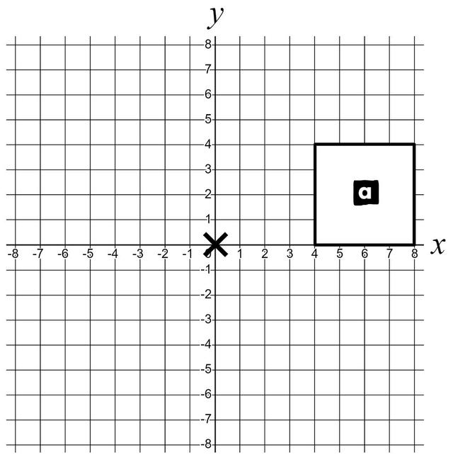 An image in a quiz