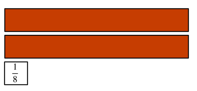 Aisha represents two and one-eighth with number rods. Which unit does she need to be thinking about?