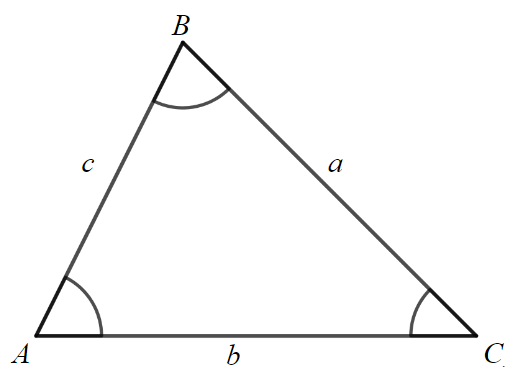 An image in a quiz