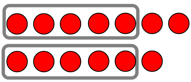 Which equation represents this image?