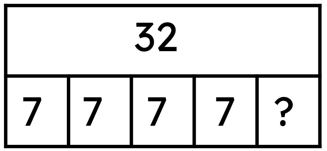 An image in a quiz