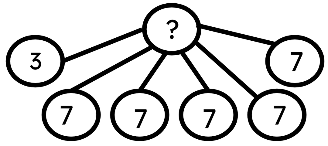 An image in a quiz