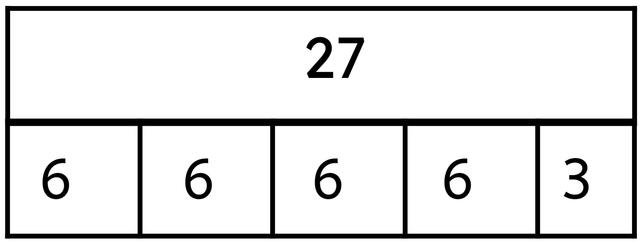 Look at the bar model. Which equations could it represent?