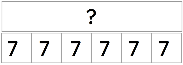 What is the missing dividend in this bar model?