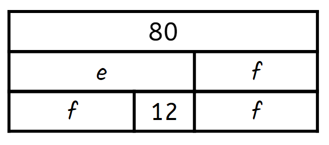 An image in a quiz