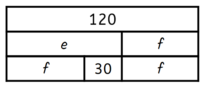 An image in a quiz