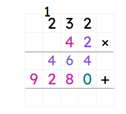 An image in a quiz