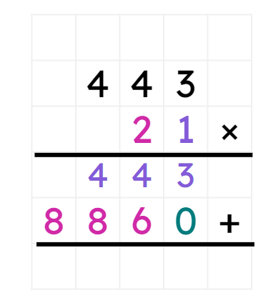 An image in a quiz