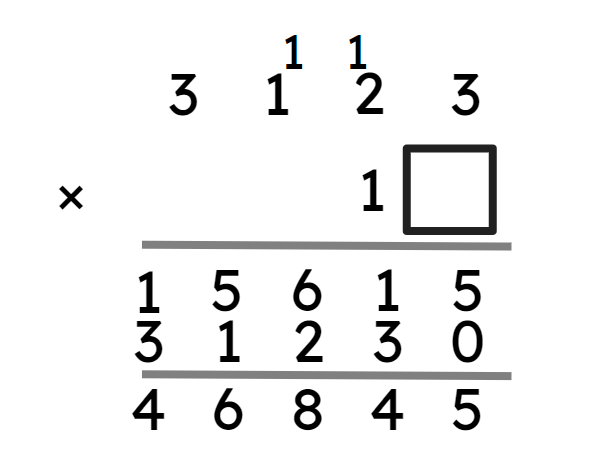 An image in a quiz