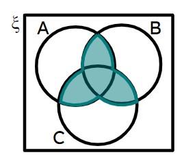 An image in a quiz